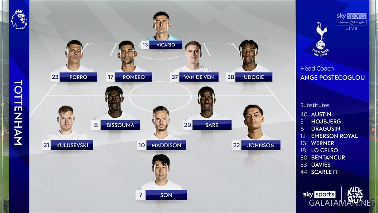 [Image: 20240310-ASV-TOT-EPL-1-1080-mkv-snapshot-05-06-780.jpg]