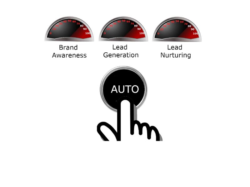 content-marketing-goals