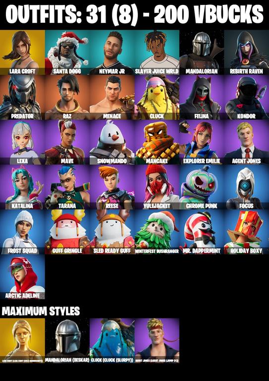 skins comp