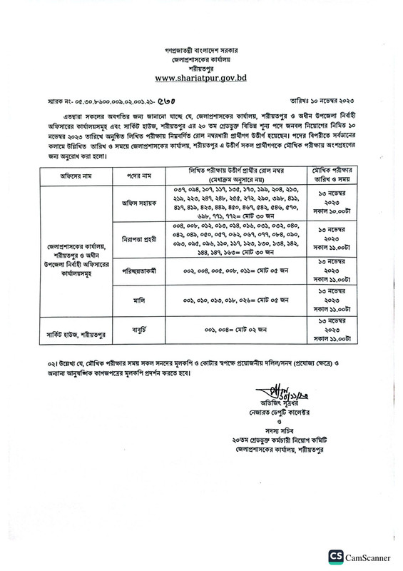 Shariatpur-DC-Office-Exam-Result-2023-PDF