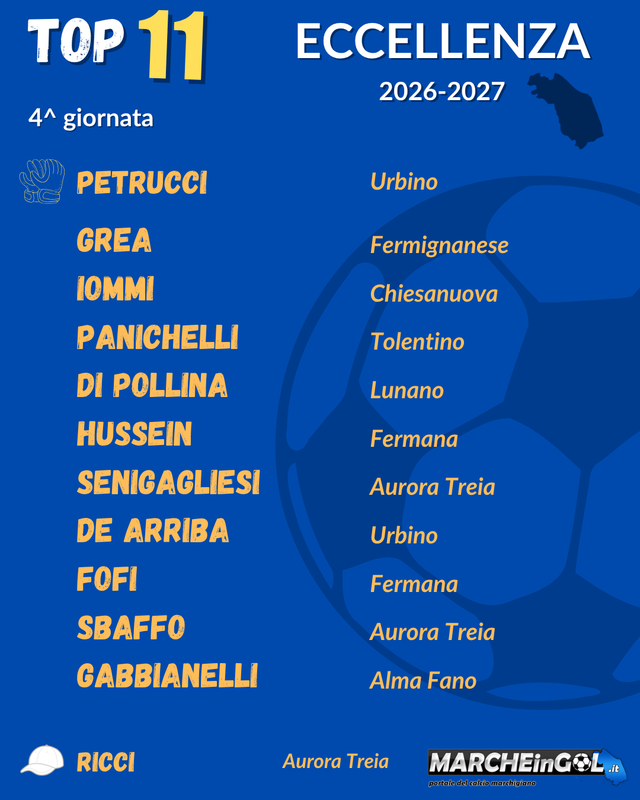2-giornata-(3)