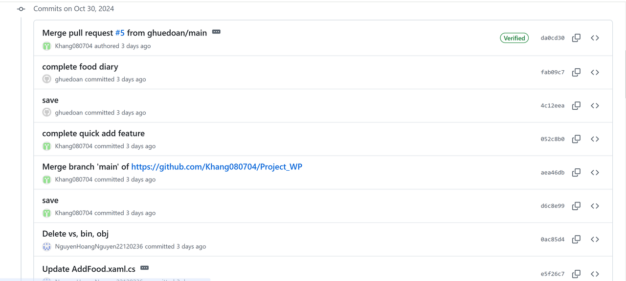 commit_history