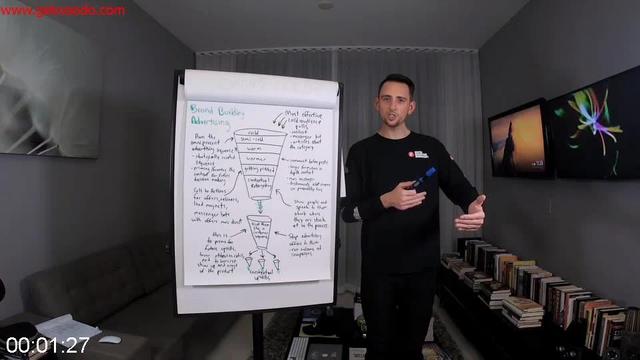 G-PJeremy-Haynes-Digital-Marketing-Manuscript-2-0-DSP-UP1.jpg