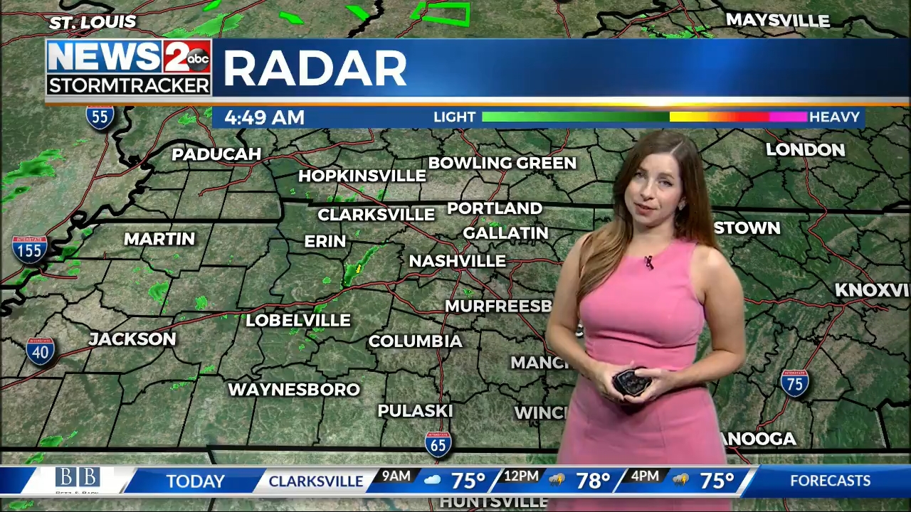 08.01 - 11.00.00 - Good Morning Nashville on News 2 at 5 00 a.m..ts_snapshot_00.21.26.963