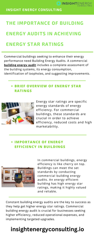 The Importance of Building Energy Audits in Achieving Energy Star Ratings