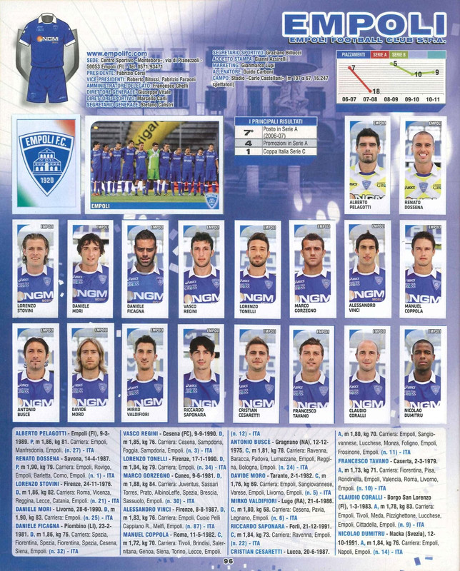 Album-Calciatori-2011-2012-Panini-102