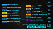017-ISFL-second-team-defense-returner