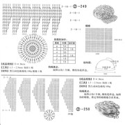219