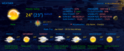 accuweather.png