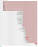 sequence.png