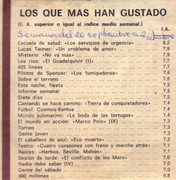 z-noviembre-de-1977-01
