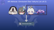 List of AR Valkyries (v8.3) (OS)