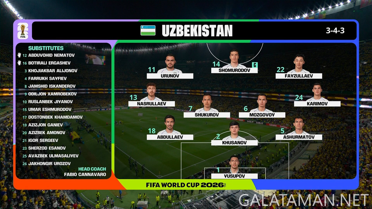 [Image: 20260617-UZB-COL-WC26-F-BBC-1080-ts-snap...31-033.jpg]