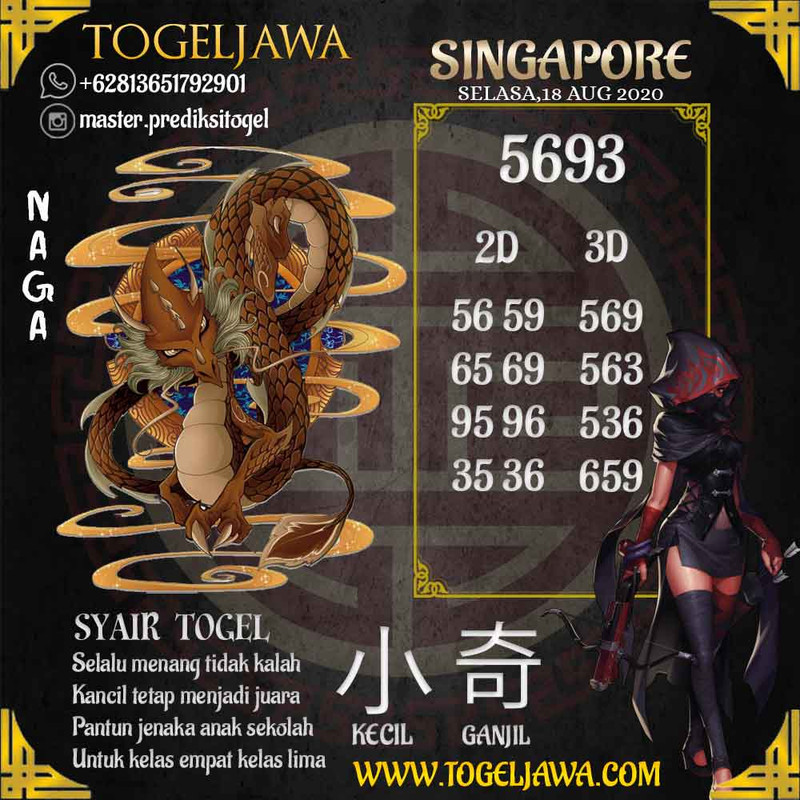 Prediksi Singapore Tanggal 2020-08-18