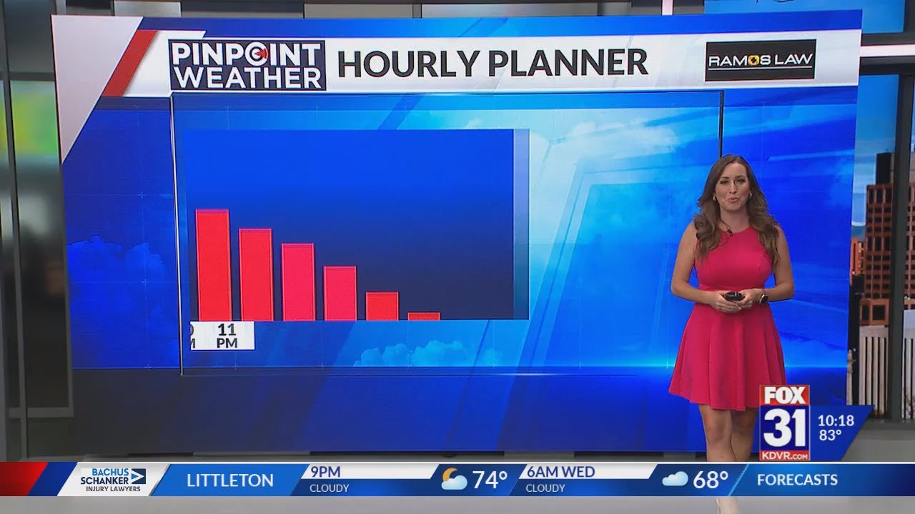 FOX 31 Morning News at 1000am_20250722_17001800.ts_snapshot_00.18.48.852