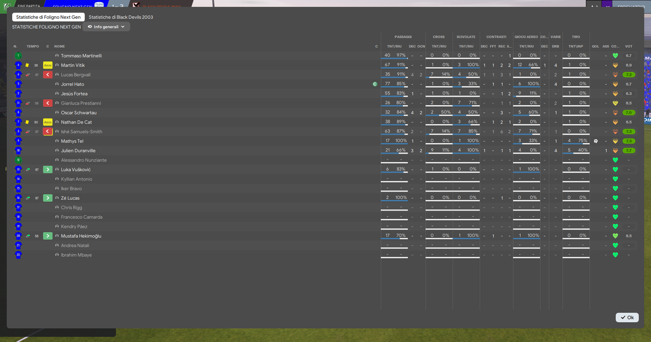 2252570 20251102175945 1