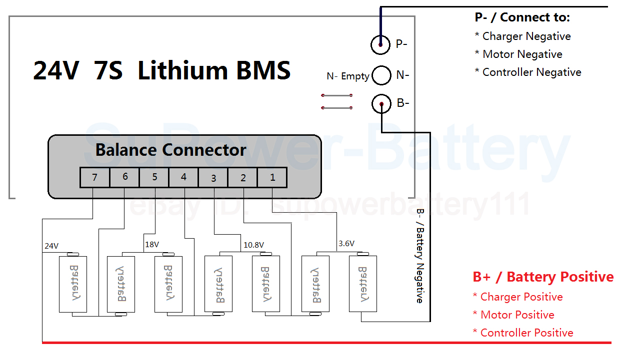 7s Bms Wiring Diagram - Search Best 4K Wallpapers