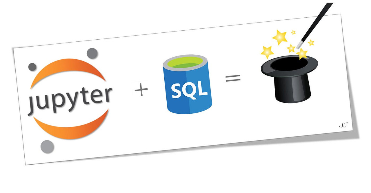 SQL Data Analysis