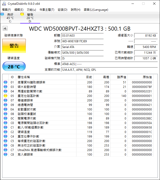 20260517 WD