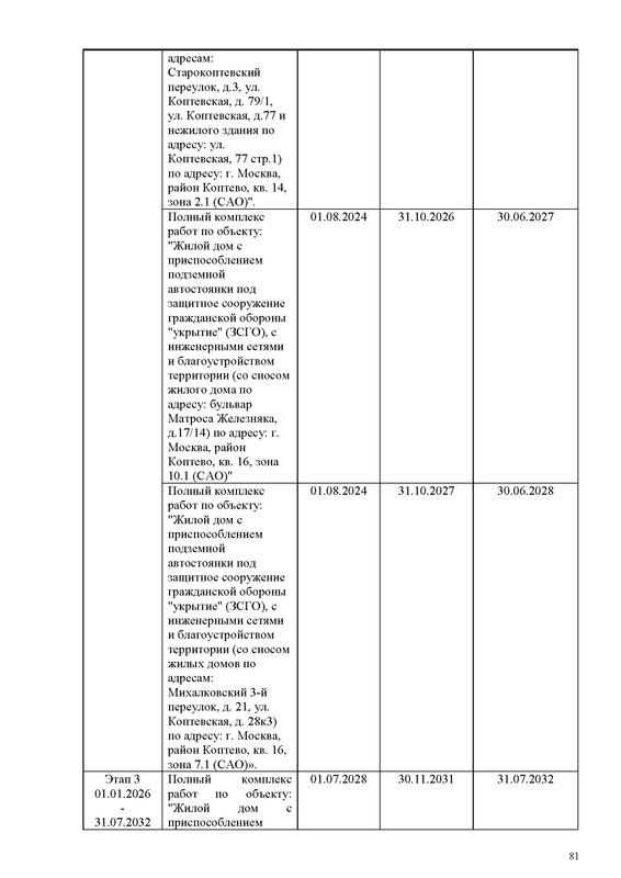 ПД на сайт_Страница_081