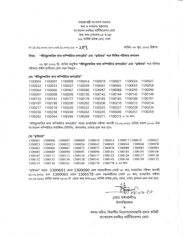 BFCB-Exam-Result-2026-PDF-1