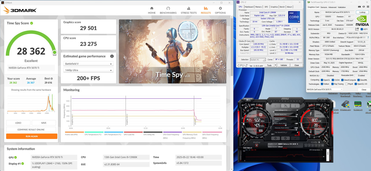 3D Mark_Time Spy_Clock_Core300_Mem2000
