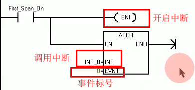 e09中断实例.png