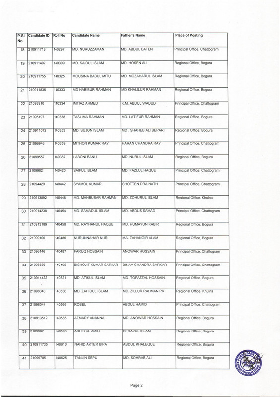 Pubali Bank Deputy Junior Officer (Cash) Exam Result From Waiting List 2023 PDF-02