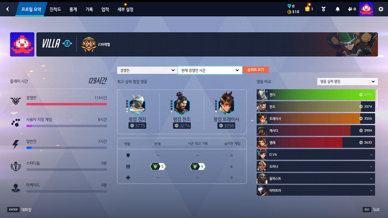 1 프로필 (3)