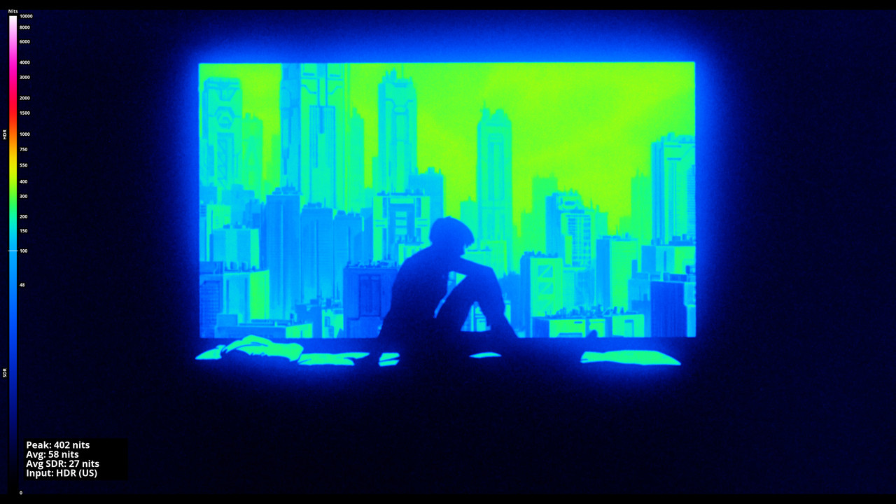 gits_hdr_12_heatmap_aHDR (US)