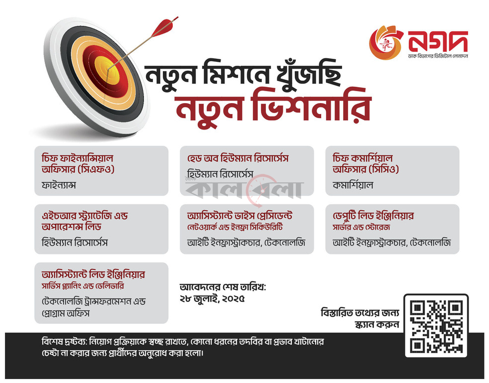 NAGAD-Job-Circular-2025