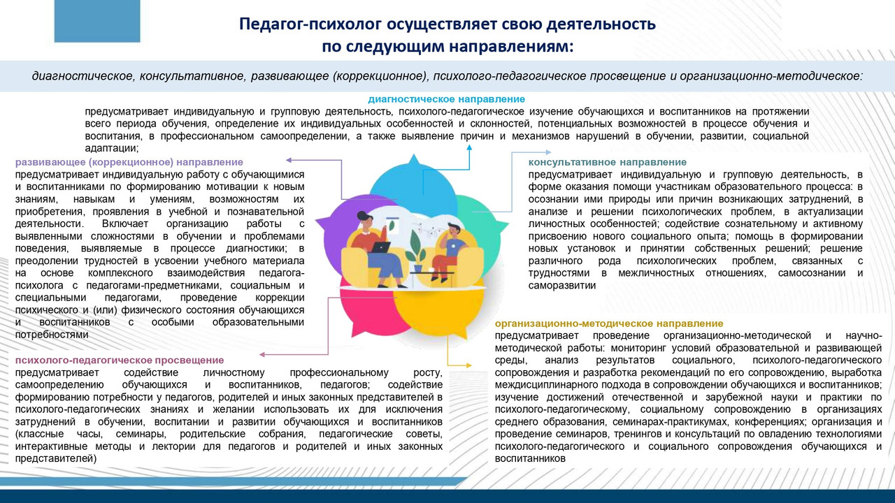 Правила псих службы_page-0008