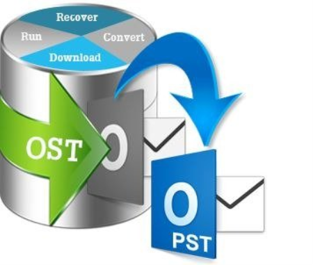 Coolutils OST to PST Converter 3.2.0.68 Multilingual