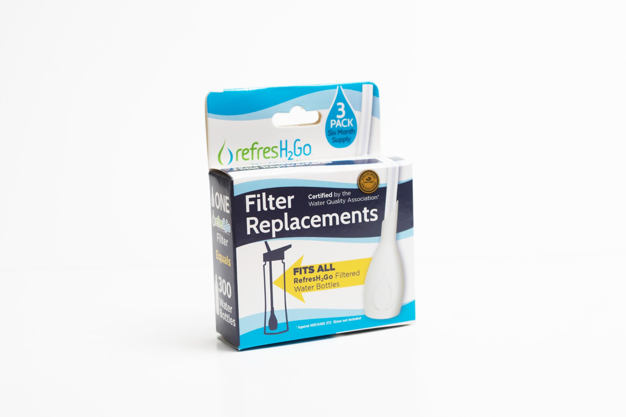 Packaged filter replacement product photographed on a white background for ecommerce