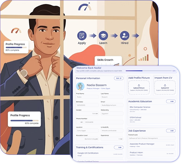 How Cartants works — profile and CV illustration