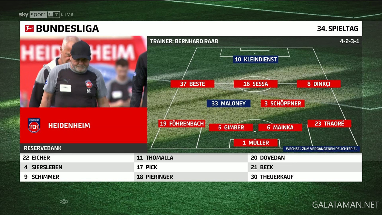 05-18_15-10-08_Sky Sport Bundesliga 7 FHD_FC Heideheim vs FC Köln.ts_snapshot_00.17.02.329