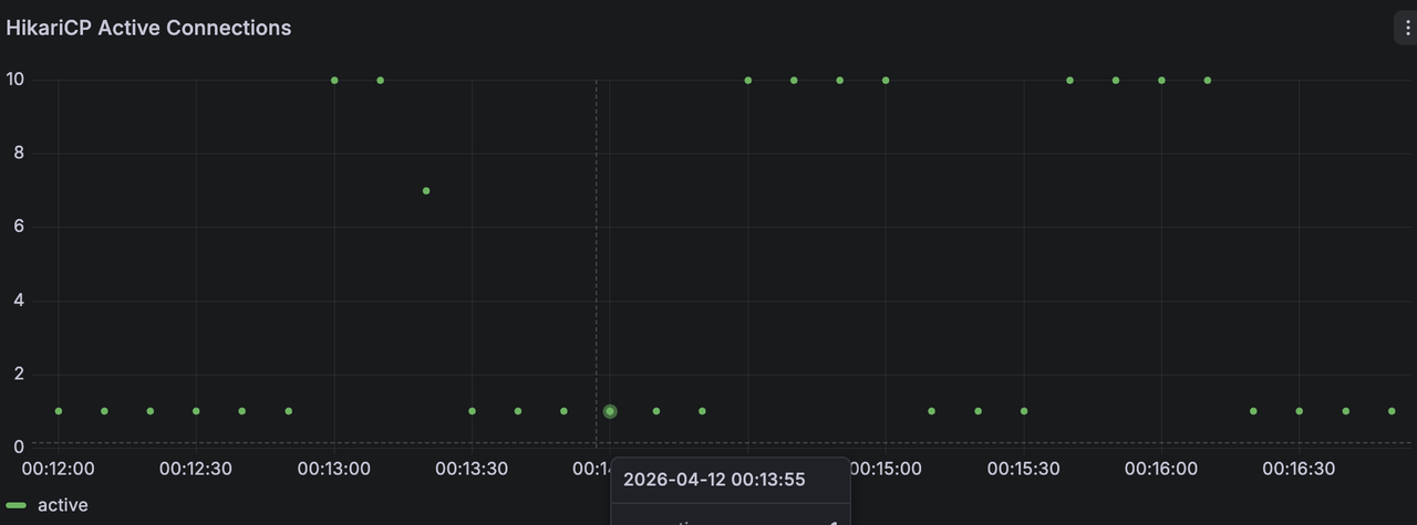 seukeulinsyas-2026-04-12-ojeon-12-18-20.png|697