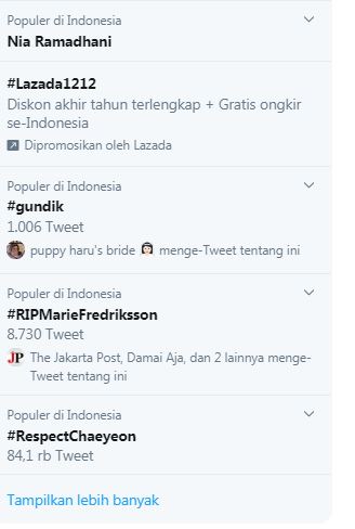 Trending Topic Twitter (11/12/2019) pukul 12.30 WIB