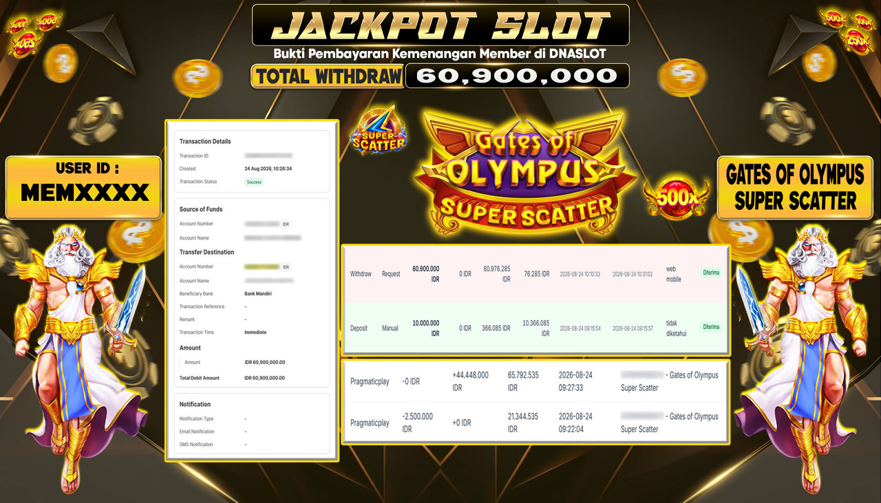 JACKPOT SLOT GATES OF OLYMPUS SUPER SCATTER  24 AGUSTUS 2026