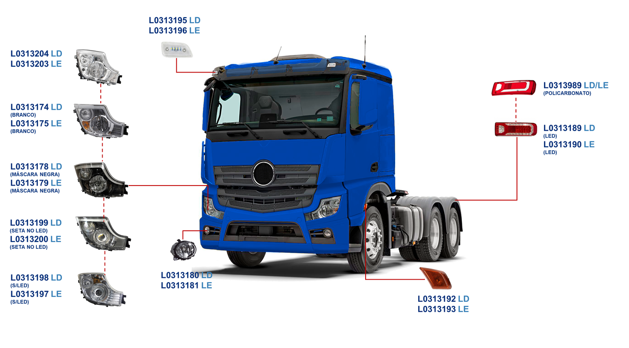 MERCEDES-BENZ -ACTROS CABINE BAIXA 2020 A ....-2553, 2653, 2546, 2646, 2651-OM460, OM471-G291-12, POWERSHIFT-ILUMINAÇÃO E LIMPADOR PERFIL