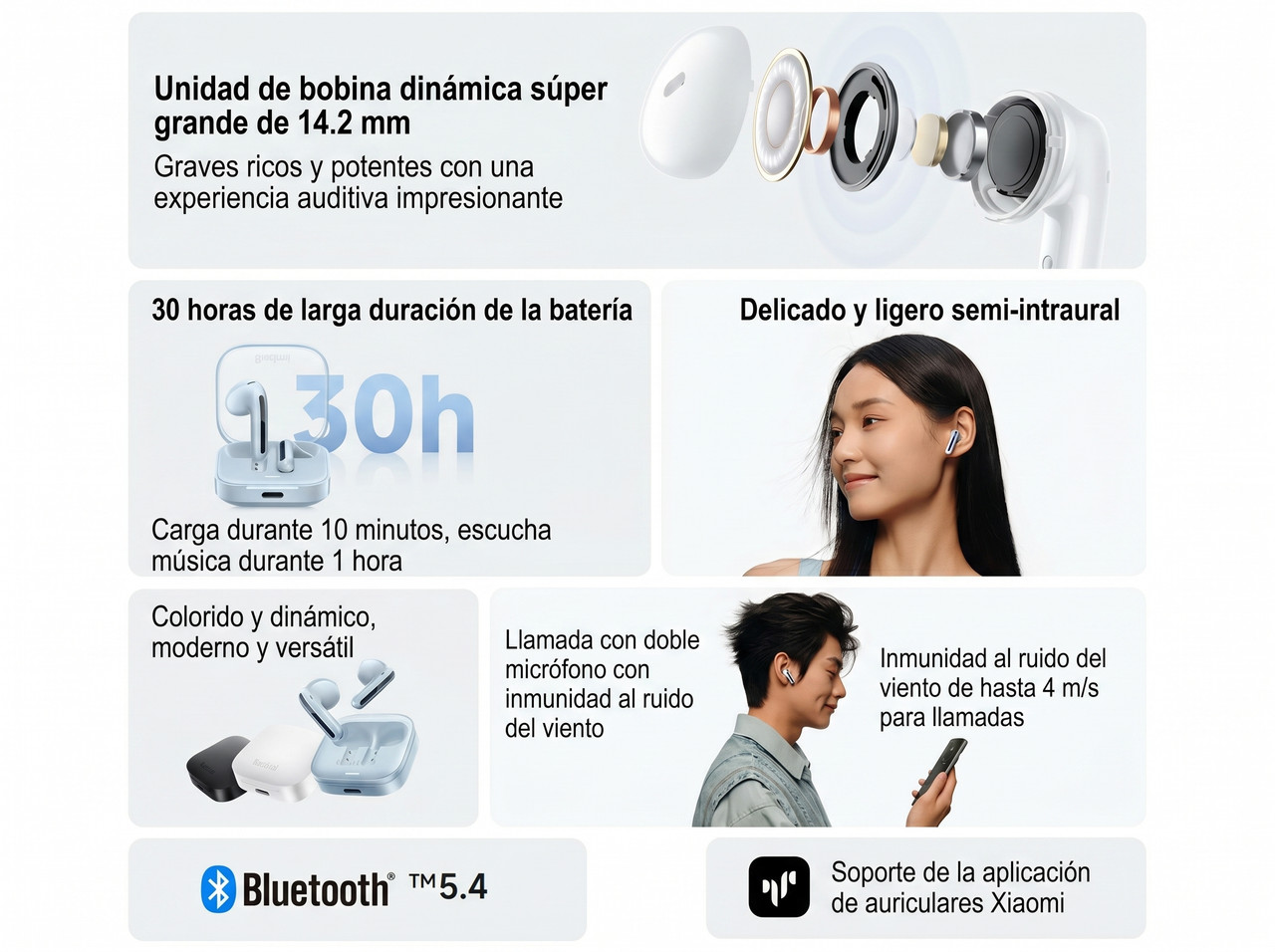 Detalle de los audífonos Redmi Buds 6 Active en su estuche