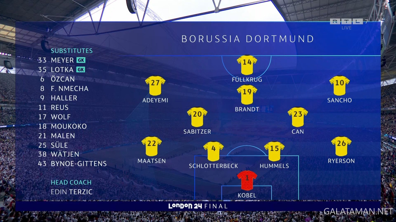 [Image: 06-01-19-20-00-RTL7-HD-Voetbal-UEFA-Cham...49-074.jpg]