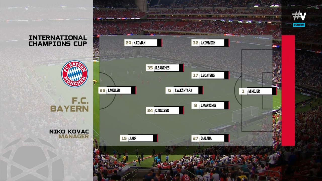 International Champions Cup 2019 - Bayern Múnich Vs. Real Madrid (1080i) (Castellano) 1