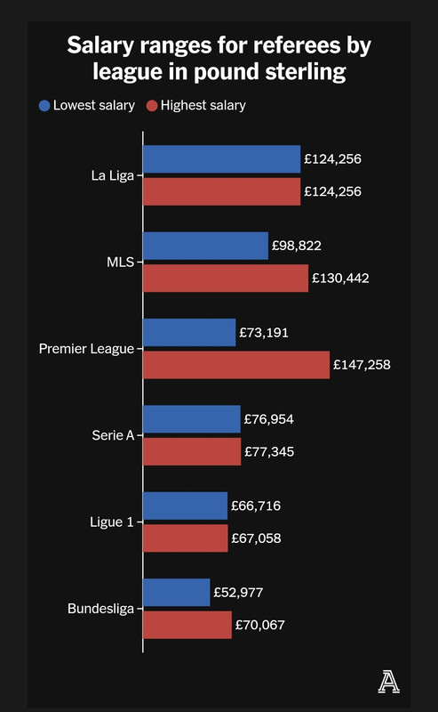 Screenshot_20240404_102225_The Athletic