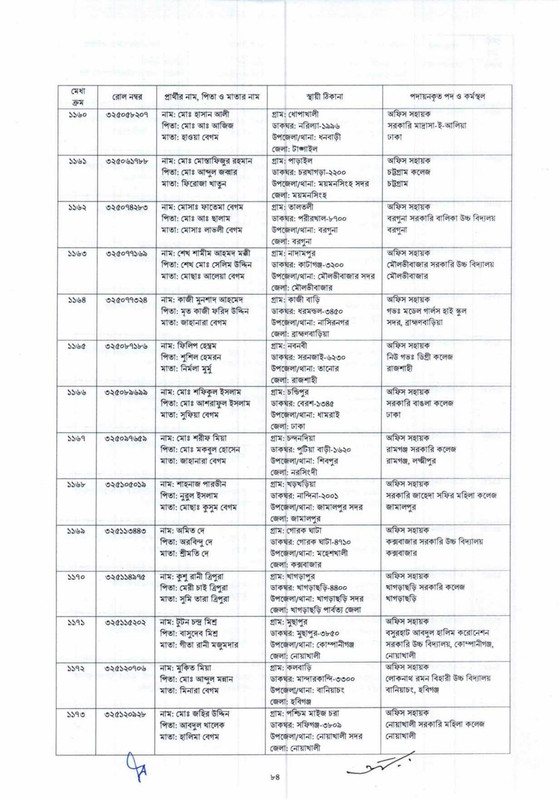 DSHE-Office-Sohayok-Job-Appointment-Letter-2024-PDF-084