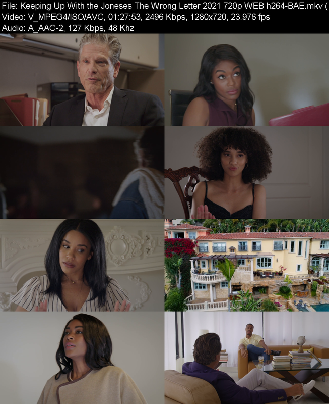 keeping-up-with-the-joneses-the-wrong-le