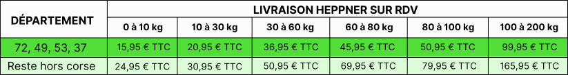 Tarif Livraison Heppner
