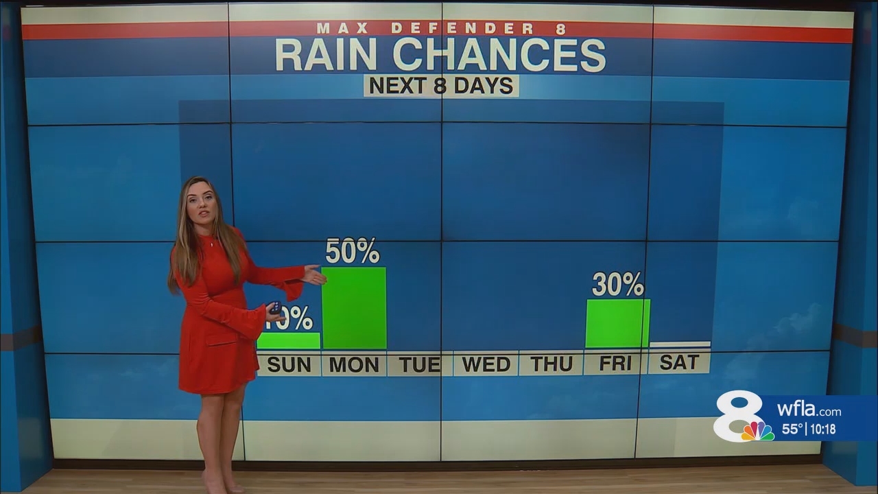 NewsChannel 8 News at 1000pm_20250222_03000330.ts_snapshot_19.25.681