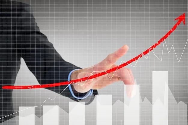 Market Trends That Matter