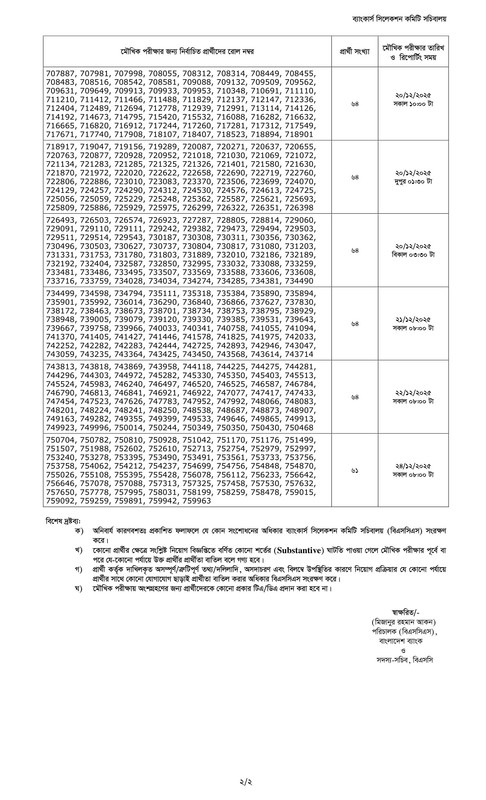 Janata-Bank-Officer-(RC)-Written-Exam-Result-2025-PDF-2